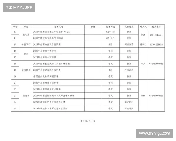 2025年全运会赛事时间安排完整指南涵盖所有比赛项目日程 2025年全运会赛事时间安排完整指南涵盖所有比赛项目日程