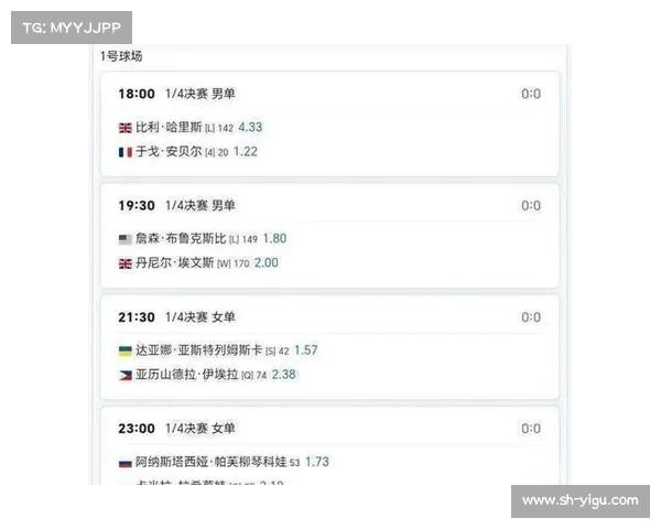 atp赛事列表 atp赛程表