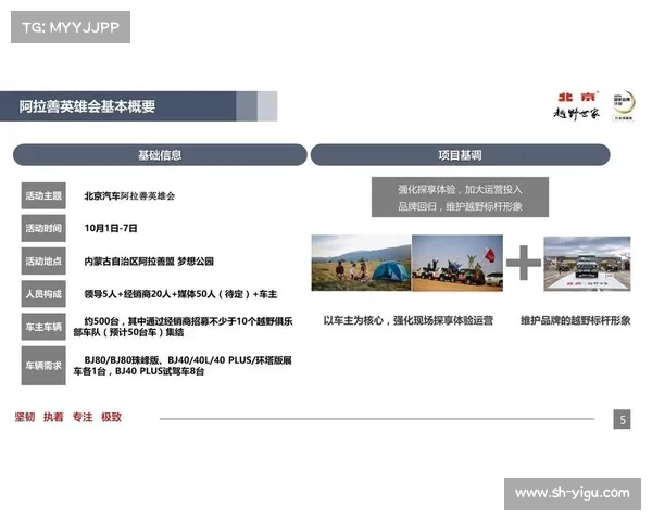 户外活动赛事—户外比赛活动方案 户外活动赛事—户外比赛活动方案
