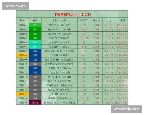 竞彩赛事比分 竞彩赛事比分